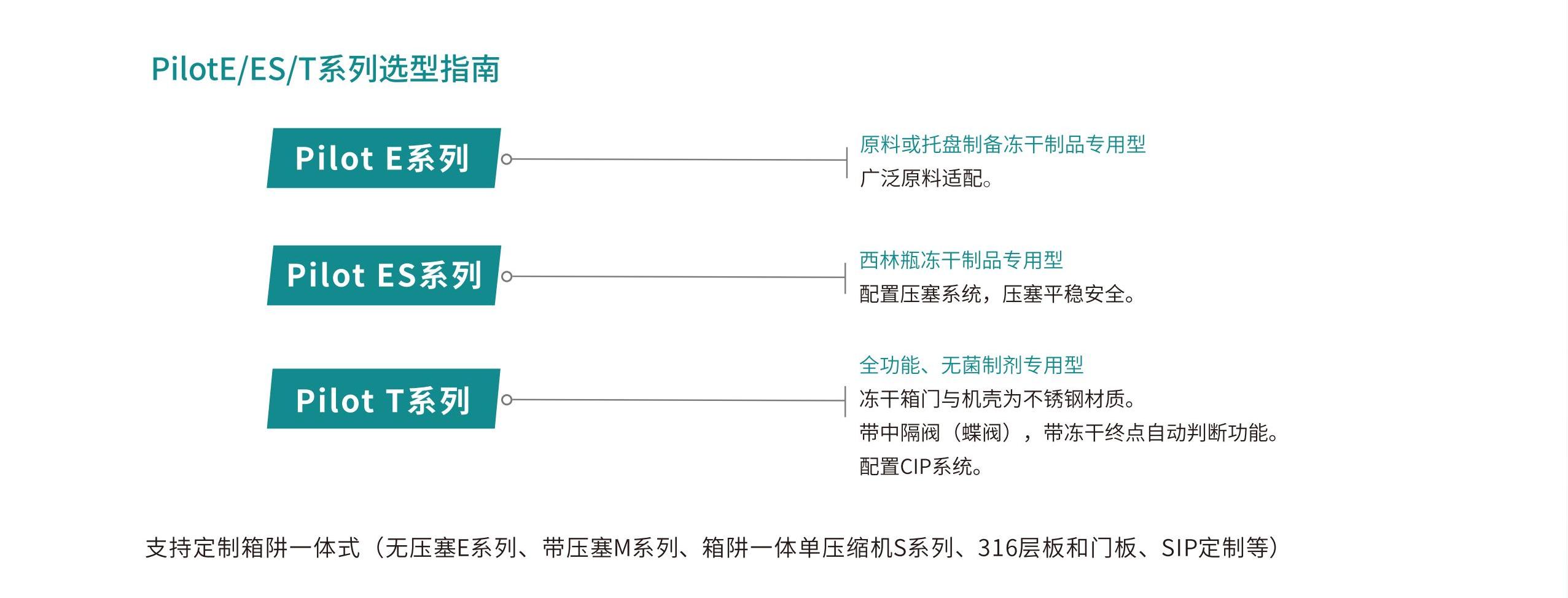 湘儀博醫(yī)康凍干機_16(1).jpg